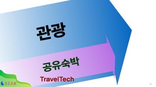 공유숙박
관광
TravelTech
!51
 
