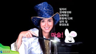 Home Sharing on Blockchain
http://www.ﬂickr.com/photos/francisjimenezmeca/7051684437/sizes/l/in/photostream/
마술!
일자리
경제활성화
사회혁신
공동체/신뢰
삶의 질
환경보호
!57
 