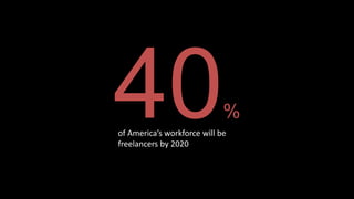 40%
of America’s workforce will be
freelancers by 2020
 