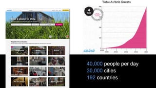 40,000 people per day
30,000 cities
192 countries
 