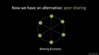 Now we have an alternative: peer sharing
Sharing Economy
Credit: Douglas Atkin
 