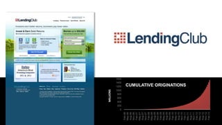 0
200
400
600
800
1000
1200
1400
1600
Feb-06
May-06
Aug-06
Nov-06
Feb-07
May-07
Aug-07
Nov-07
Feb-08
May-08
Aug-08
Nov-08
Feb-09
May-09
Aug-09
Nov-09
Feb-10
May-10
Aug-10
Nov-10
Feb-11
May-11
Aug-11
Nov-11
Feb-12
May-12
Aug-12
Nov-12
Feb-13
MILLIONS
CUMULATIVE ORIGINATIONS
 