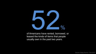 52%
of Americans have rented, borrowed, or
leased the kinds of items that people
usually own in the past two years.
Source: Study Sunrun - Feb 2013
 