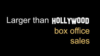 Larger than
box office
sales
 