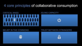4 core principles of collaborative consumption
CRITICAL MASS IDLING CAPACITY
BELIEF IN THE COMMONS TRUST BETWEEN STRANGERS
 