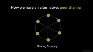 The Sharing Economy Slide 126
