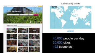40,000 people per day
30,000 cities
192 countries
 