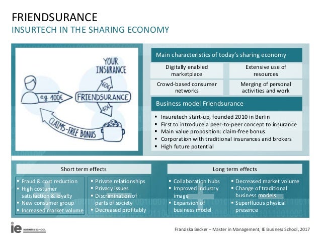 Friendsurance Insurtech In The Sharing Economy