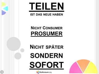 KoKonsum.org
TEILEN
IST DAS NEUE HABEN
NICHT CONSUMER
PROSUMER
NICHT SPÄTER
SONDERN
SOFORT
 