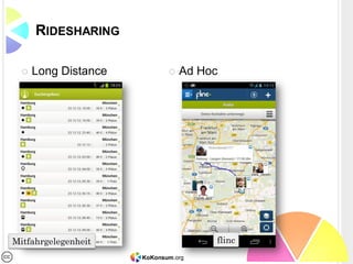 KoKonsum.org
RIDESHARING
 Long Distance  Ad Hoc
Mitfahrgelegenheit flinc
 