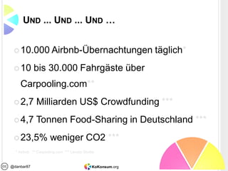 KoKonsum.org@danbar87
UND ... UND ... UND …
10.000 Airbnb-Übernachtungen täglich*
10 bis 30.000 Fahrgäste über
Carpooling.com**
2,7 Milliarden US$ Crowdfunding ***
4,7 Tonnen Food-Sharing in Deutschland ***
23,5% weniger CO2 ***
* Airbnb ** Carpooling.com *** Lendor Studie
 