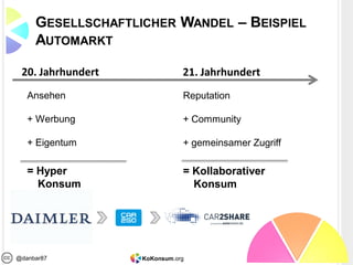 KoKonsum.org@danbar87
GESELLSCHAFTLICHER WANDEL – BEISPIEL
AUTOMARKT
Reputation
+ Community
+ gemeinsamer Zugriff
= Kollaborativer
Konsum
20. Jahrhundert 21. Jahrhundert
Ansehen
+ Werbung
+ Eigentum
= Hyper
Konsum
 