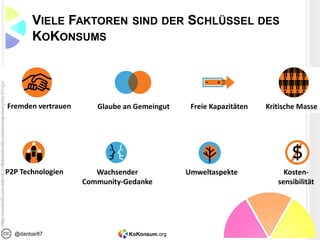 KoKonsum.org@danbar87
VIELE FAKTOREN SIND DER SCHLÜSSEL DES
KOKONSUMS
Fremden vertrauen Glaube an Gemeingut Freie Kapazitäten Kritische Masse
P2P Technologien Wachsender
Community-Gedanke
Umweltaspekte Kosten-
sensibilität
http://ourworld.unu.edu/en/collaboratively-consuming-everyday-things/
 