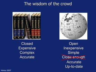 The wisdom of the crowd 
Closed 
Expensive 
Complex 
Accurate 
Open 
Inexpensive 
Simple 
Close enough 
Hinton 2007 
Accurate 
Up-to-date 
 