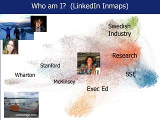 Who am I? (LinkedIn Inmaps) 
Swedish 
Industry 
SSE 
Exec Ed 
Research 
Wharton 
Stanford 
McKinsey 
vonorange.com 
 