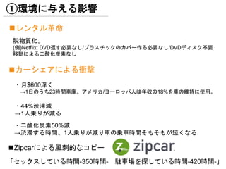 The History And Mechanism Of Sharing Economy シェアリングエコノミーの仕組みと注目スタート