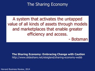 Implications of the sharing economy for investing