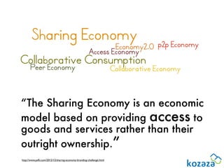 “The Sharing Economy is an economic
model based on providing access to
goods and services rather than their
outright ownership.”
http://www.psfk.com/2012/12/sharing-economy-branding-challenge.html
 