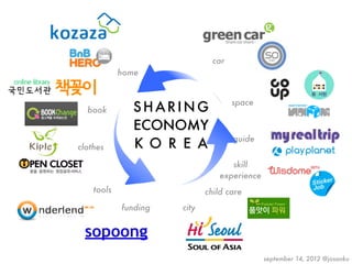 car
            home


                                     space
  book         SHARING
               ECONOMY
                                     guide
clothes        K O R E A
                                    skill
                                 experience
    tools                    child care
            funding   city


 sopoong
                                              september 14, 2012 @josanku
 