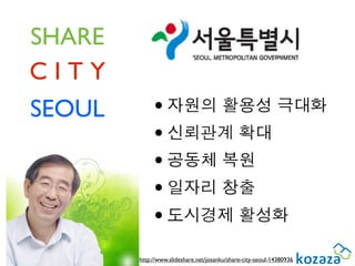 SHARE
CITY
SEOUL       •자원의 활용성 극대화
            •신뢰관계 확대
            •공동체 복원
            •일자리 창출
            •도시경제 활성화
        http://www.slideshare.net/josanku/share-city-seoul-14380936
 