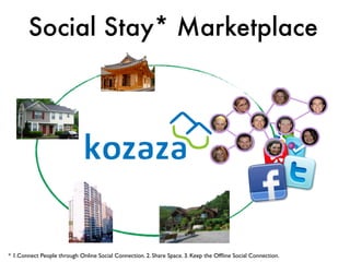 Social Stay* Marketplace




* 1.Connect People through Online Social Connection. 2. Share Space. 3. Keep the Ofﬂine Social Connection.
 