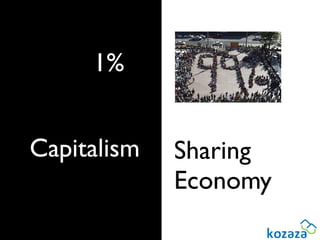 1%      99%


Capitalism   Sharing
             Economy
 