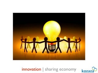 innovation | sharing economy
 