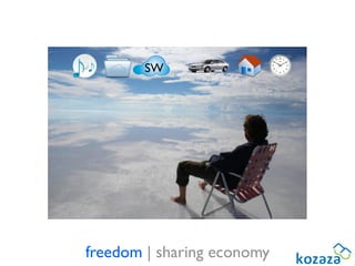 SW




freedom | sharing economy
 