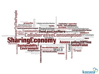 Sharing Economy