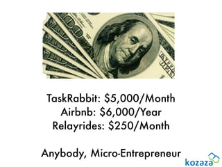 TaskRabbit: $5,000/Month
    Airbnb: $6,000/Year
  Relayrides: $250/Month

Anybody, Micro-Entrepreneur
 