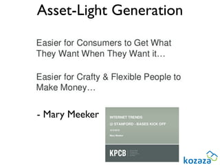 Asset-Light Generation




- Mary Meeker
 