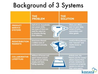 Background of 3 Systems
 