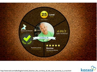 http://www.ted.com/talks/lang/en/rachel_botsman_the_currency_of_the_new_economy_is_trust.html
 