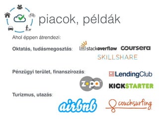 Ahol éppen átrendezi:
Oktatás, tudásmegosztás:
!
Pénzügyi terület, ﬁnanszírozás:
!
Turizmus, utazás:
piacok, példák
 