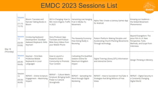 EMDC 2023 Sessions List
 