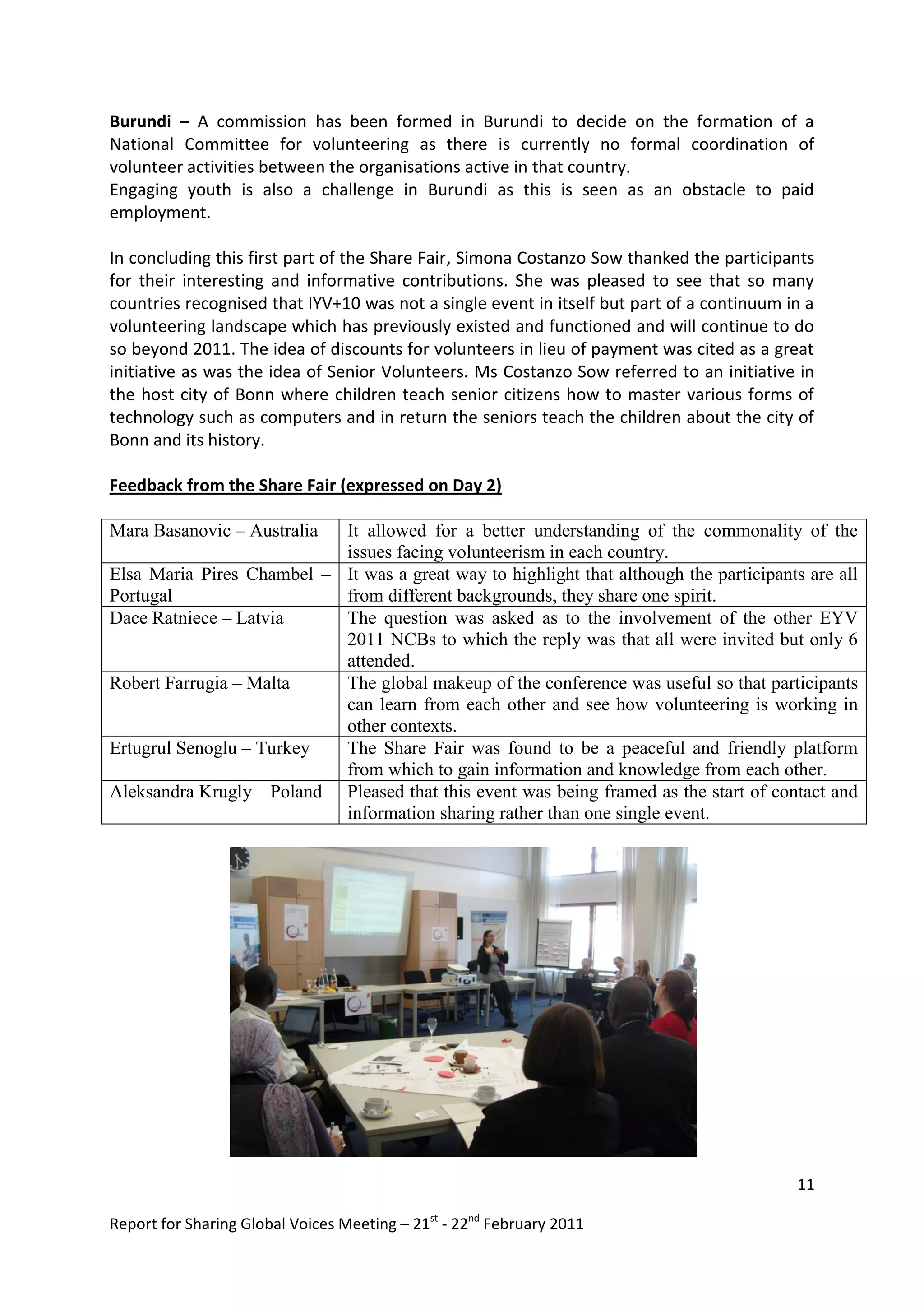 Burundi – A commission has been formed in Burundi to decide on the formation of a
National Committee for volunteering as there is currently no formal coordination of
volunteer activities between the organisations active in that country.
Engaging youth is also a challenge in Burundi as this is seen as an obstacle to paid
employment.

In concluding this first part of the Share Fair, Simona Costanzo Sow thanked the participants
for their interesting and informative contributions. She was pleased to see that so many
countries recognised that IYV+10 was not a single event in itself but part of a continuum in a
volunteering landscape which has previously existed and functioned and will continue to do
so beyond 2011. The idea of discounts for volunteers in lieu of payment was cited as a great
initiative as was the idea of Senior Volunteers. Ms Costanzo Sow referred to an initiative in
the host city of Bonn where children teach senior citizens how to master various forms of
technology such as computers and in return the seniors teach the children about the city of
Bonn and its history.

Feedback from the Share Fair (expressed on Day 2)

Mara Basanovic – Australia It allowed for a better understanding of the commonality of the
                           issues facing volunteerism in each country.
Elsa Maria Pires Chambel – It was a great way to highlight that although the participants are all
Portugal                   from different backgrounds, they share one spirit.
Dace Ratniece – Latvia     The question was asked as to the involvement of the other EYV
                           2011 NCBs to which the reply was that all were invited but only 6
                           attended.
Robert Farrugia – Malta    The global makeup of the conference was useful so that participants
                           can learn from each other and see how volunteering is working in
                           other contexts.
Ertugrul Senoglu – Turkey  The Share Fair was found to be a peaceful and friendly platform
                           from which to gain information and knowledge from each other.
Aleksandra Krugly – Poland Pleased that this event was being framed as the start of contact and
                           information sharing rather than one single event.




                                                                                           11

Report for Sharing Global Voices Meeting – 21st - 22nd February 2011
 