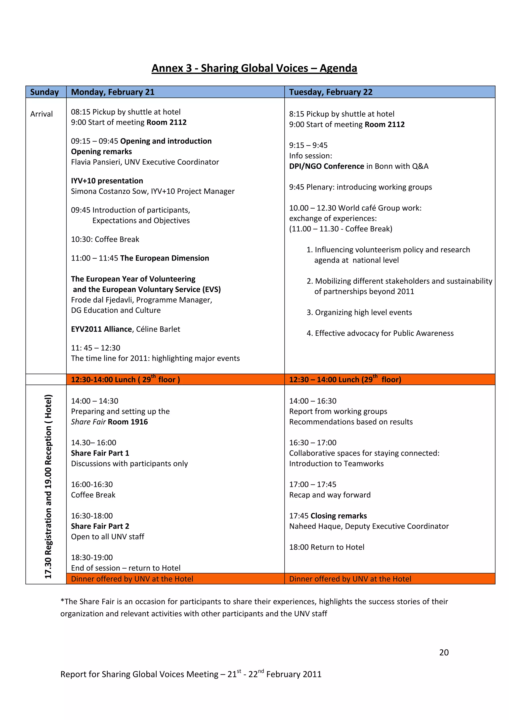 Annex 3 - Sharing Global Voices – Agenda
Sunday                                                   Monday, February 21                                             Tuesday, February 22

Arrival                                                  08:15 Pickup by shuttle at hotel                                8:15 Pickup by shuttle at hotel
                                                         9:00 Start of meeting Room 2112                                 9:00 Start of meeting Room 2112
                                                         09:15 – 09:45 Opening and introduction                          9:15 – 9:45
                                                         Opening remarks                                                 Info session:
                                                         Flavia Pansieri, UNV Executive Coordinator                      DPI/NGO Conference in Bonn with Q&A
                                                         IYV+10 presentation
                                                         Simona Costanzo Sow, IYV+10 Project Manager                     9:45 Plenary: introducing working groups

                                                         09:45 Introduction of participants,                             10.00 – 12.30 World café Group work:
                                                               Expectations and Objectives                               exchange of experiences:
                                                                                                                         (11.00 – 11.30 - Coffee Break)
                                                         10:30: Coffee Break
                                                                                                                               1. Influencing volunteerism policy and research
                                                         11:00 – 11:45 The European Dimension                                     agenda at national level

                                                         The European Year of Volunteering                                     2. Mobilizing different stakeholders and sustainability
                                                         and the European Voluntary Service (EVS)                                 of partnerships beyond 2011
                                                         Frode dal Fjedavli, Programme Manager,
                                                         DG Education and Culture                                              3. Organizing high level events
                                                         EYV2011 Alliance, Céline Barlet                                       4. Effective advocacy for Public Awareness
                                                         11: 45 – 12:30
                                                         The time line for 2011: highlighting major events

                                                                                 th                                                                th
                                                         12:30-14:00 Lunch ( 29 floor )                                  12:30 – 14:00 Lunch (29        floor)
    17.30 Registration and 19.00 Reception ( Hotel)




                                                         14:00 – 14:30                                                   14:00 – 16:30
                                                         Preparing and setting up the                                    Report from working groups
                                                         Share Fair Room 1916                                            Recommendations based on results

                                                         14.30– 16:00                                                    16:30 – 17:00
                                                         Share Fair Part 1                                               Collaborative spaces for staying connected:
                                                         Discussions with participants only                              Introduction to Teamworks

                                                         16:00-16:30                                                     17:00 – 17:45
                                                         Coffee Break                                                    Recap and way forward

                                                         16:30-18:00                                                     17:45 Closing remarks
                                                                                                                         18h00
                                                         Share Fair Part 2                                               Naheed Haque, Deputy Executive Coordinator
                                                         Open to all UNV staff
                                                                                                                         18:00 Return to Hotel
                                                         18:30-19:00
                                                         End of session – return to Hotel
                                                         Dinner offered by UNV at the Hotel                              Dinner offered by UNV at the Hotel

                                                      *The Share Fair is an occasion for participants to share their experiences, highlights the success stories of their
                                                      organization and relevant activities with other participants and the UNV staff



                                                                                                                                                                      20

                                                      Report for Sharing Global Voices Meeting – 21st - 22nd February 2011
 