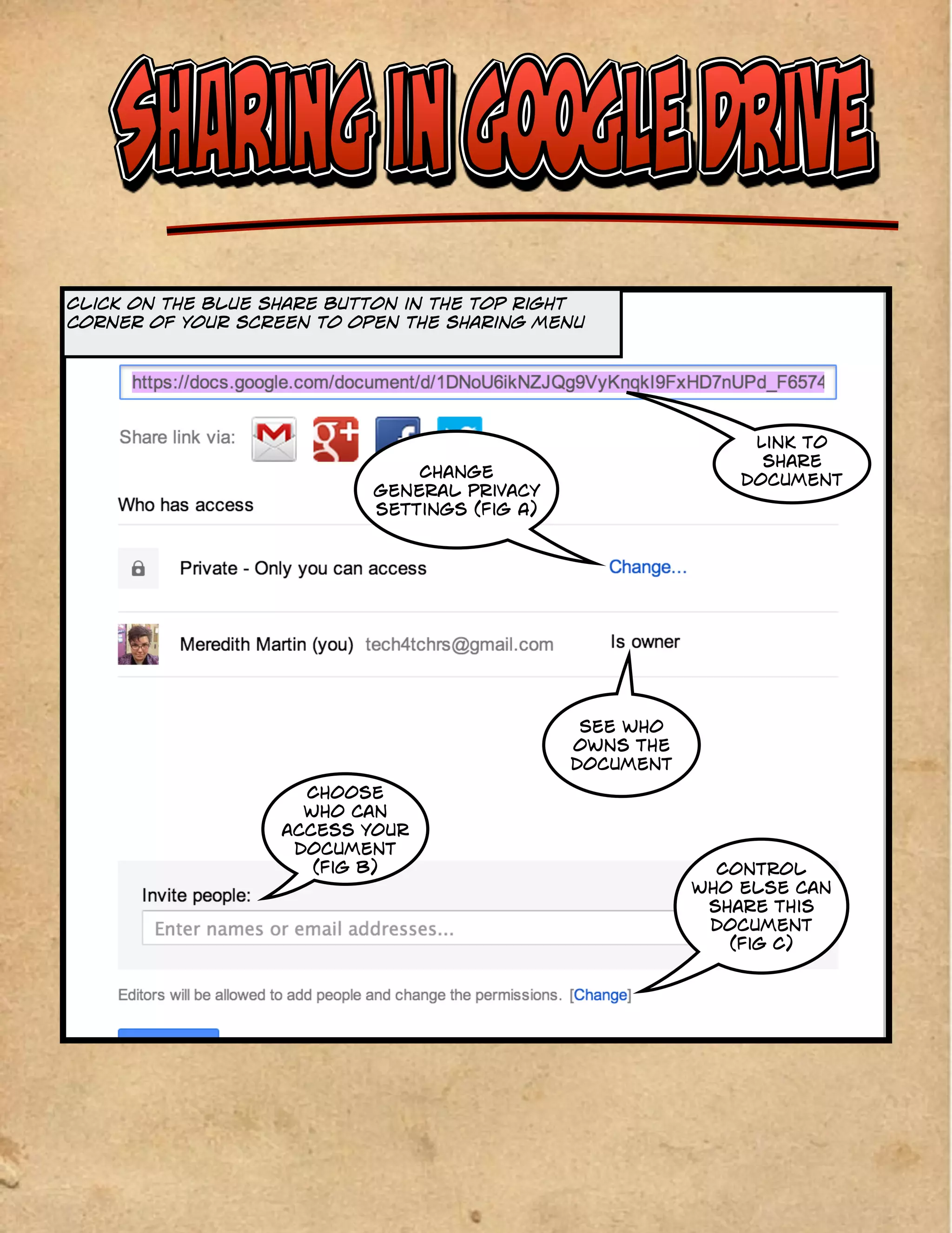 Click on the blue share button in the top right
corner of your screen to open the sharing menu
Link to
share
document
Change
general privacy
settings (Fig A)
Choose
who can
access your
document
(Fig B) Control
who else can
share this
document
(Fig C)
See who
owns the
document