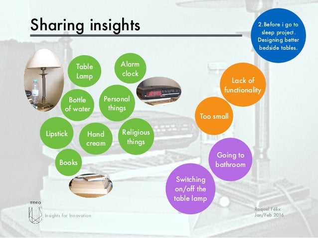 Insights Sharing Examples – How the Act of [Insight] Sharing Can Boost ...
