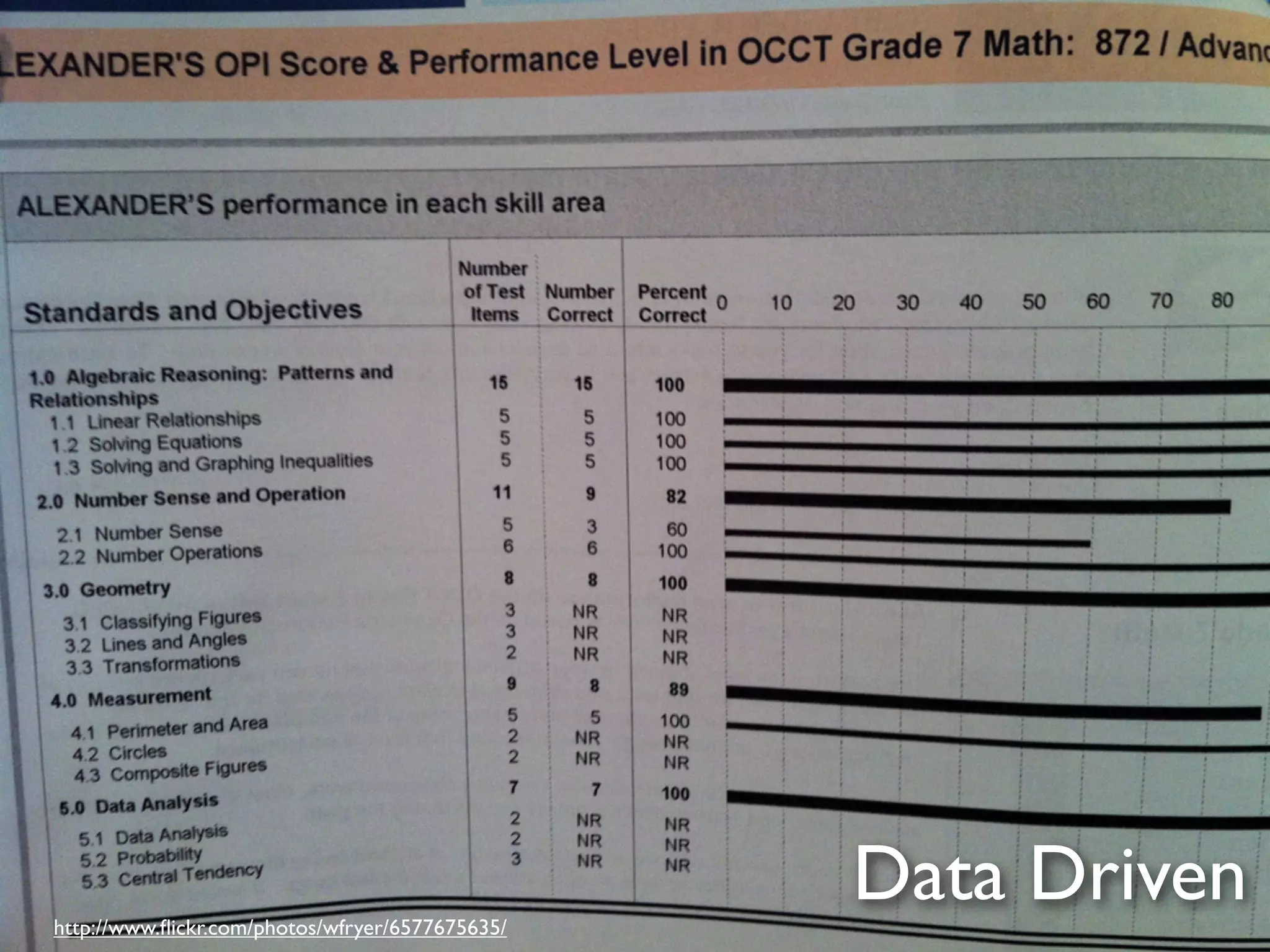 Group work isn t for everyone
 