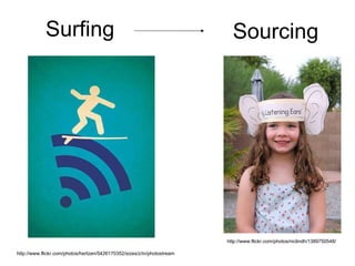 Surfing http://www.flickr.com/photos/hertzen/5426170352/sizes/z/in/photostream /  http://www.flickr.com/photos/niclindh/1389750548/ Sourcing 