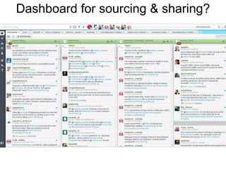 Dashboard for sourcing & sharing? 