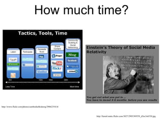 How much time? http://www.flickr.com/photos/cambodia4kidsorg/2906235414/  http://farm4.static.flickr.com/3027/2905389559_d3ec3e6530.jpg 