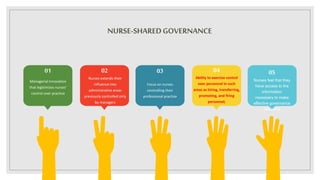 NURSE-SHAREDGOVERNANCE
01
Managerial innovation
that legitimizes nurses’
control over practice
02
Nurses extends their
influence into
administrative areas
previously controlled only
by managers
03
Focus on nurses
controlling their
professional practice
04
Ability to exercise control
over personnel in such
areas as hiring, transferring,
promoting, and firing
personnel;
05
Nurses feel that they
have access to the
information
necessary to make
effective governance
decisions
 