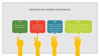 PROFESSIONAL-SHAREDGOVERNANCE
01
Modernized term for
shared governance.
02
Is not a management
strategy, model, tactic,
approach, or operational
component
03
Mechanism for professions
to not be controlled or
managed by organizations
or those outside the
profession.
04
Definition: The accountability, professional
obligation, collateral relationships, and decision-
making of a professional, fundamental to
autonomous practice and the achievement of
empirical outcomes
 