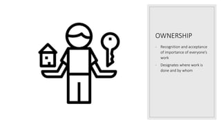 OWNERSHIP
- Recognition and acceptance
of importance of everyone’s
work
- Designates where work is
done and by whom
 