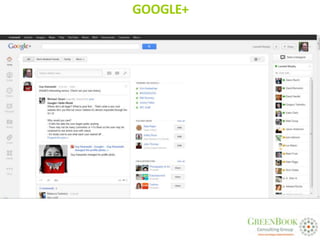 GOOGLE+
 