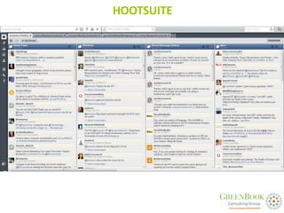 HOOTSUITE
 