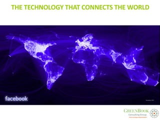 THE TECHNOLOGY THAT CONNECTS THE WORLD
 