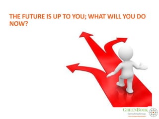 THE FUTURE IS UP TO YOU; WHAT WILL YOU DO
NOW?
 